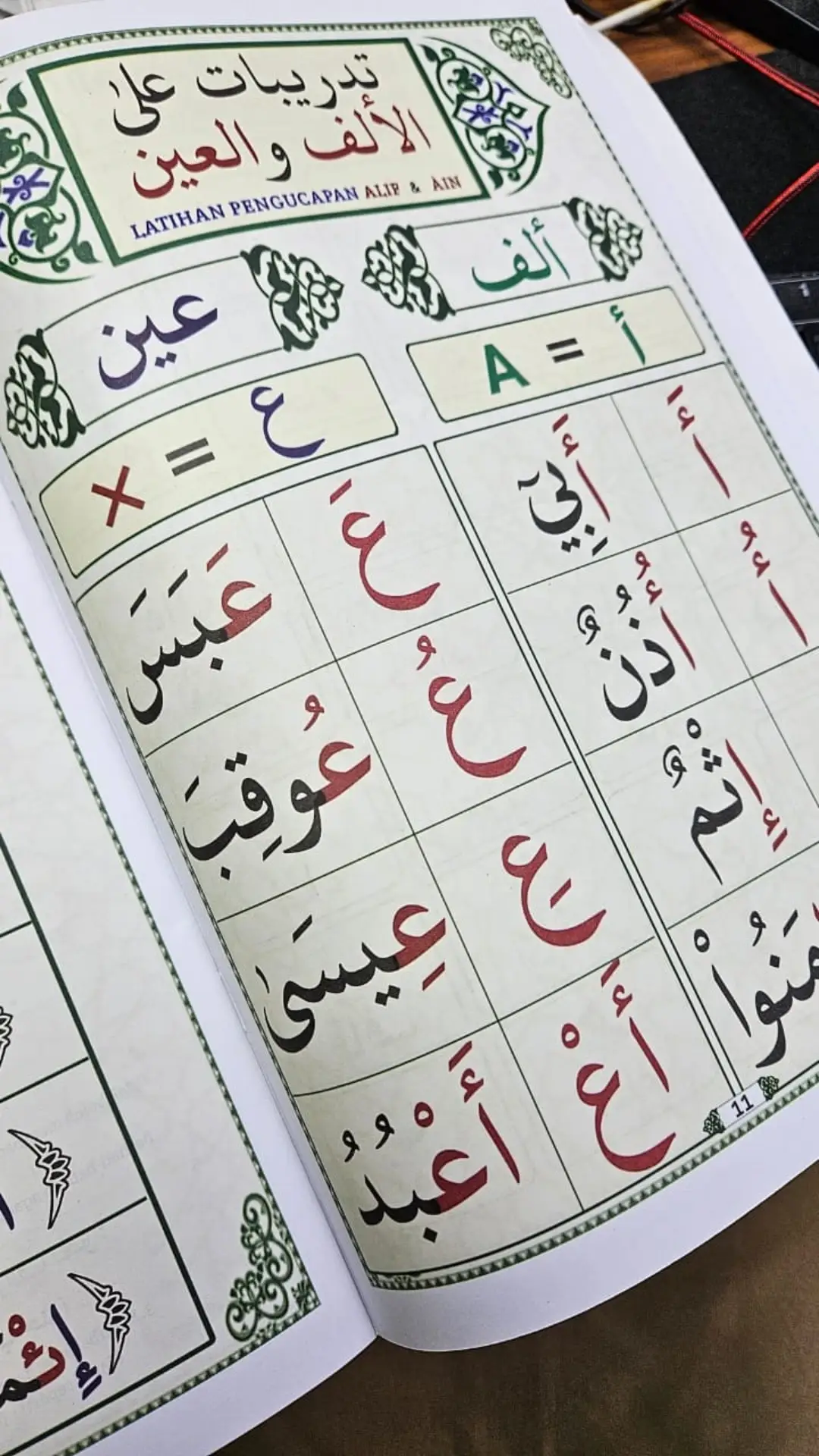 Perbandingan huruf dalam kitab Riyadhotul Huruf